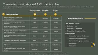 Developing Anti Money Laundering And Monitoring System Transaction Monitoring And Aml Training Plan