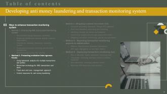 Developing Anti Money Laundering And Transaction Monitoring System Powerpoint Presentation Slides