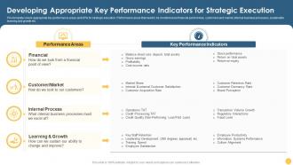 Developing Appropriate Key Performance Indicators For Strategic Planning