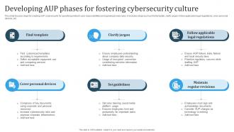 Developing AUP Phases For Fostering Cybersecurity Culture