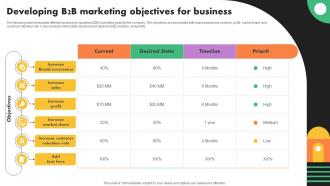 Developing B2b Marketing Objectives For Business Business Marketing Strategies Mkt Ss V