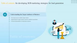 Developing B2B Marketing Strategies for Lead Generation MKT CD V Pre-designed Graphical