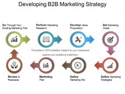 Developing b2b marketing strategy powerpoint images