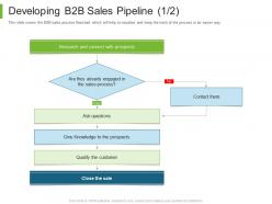 Developing b2b sales pipeline customer business to business marketing ppt powerpoint picture