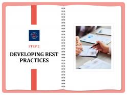 Developing best practices agenda n157 powerpoint presentation skills