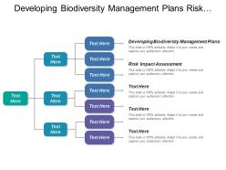 Developing biodiversity management plans risk impact assessment