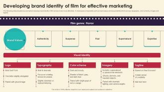 Developing Brand Identity Of Film For Effective Marketing Strategies For Film Productio Strategy SS V