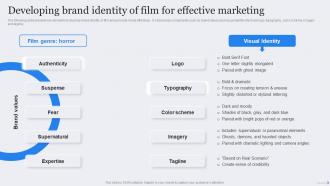 Developing Brand Identity Of Film Marketing Strategic Plan To Maximize Ticket Sales Strategy SS