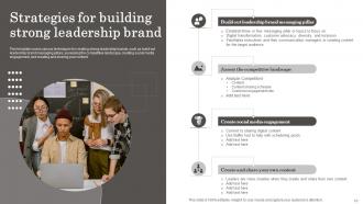 Developing Brand Leadership Capabilities Powerpoint Presentation Slides Professionally Impressive
