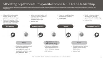 Developing Brand Leadership Capabilities Powerpoint Presentation Slides Pre-designed Impressive