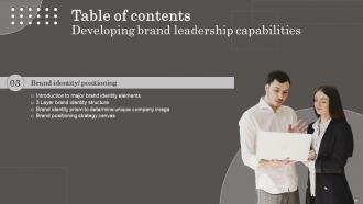 Developing Brand Leadership Capabilities Powerpoint Presentation Slides Good Interactive