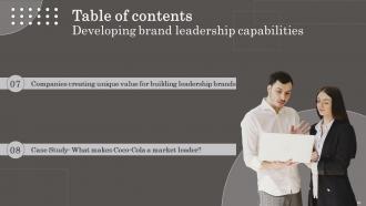 Developing Brand Leadership Capabilities Powerpoint Presentation Slides Appealing Interactive