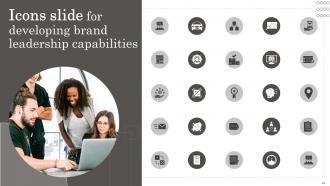 Developing Brand Leadership Capabilities Powerpoint Presentation Slides Multipurpose Interactive