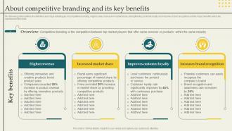 Developing Branding Strategies About Competitive Branding And Its Key Benefits Branding SS V