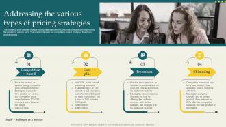 Developing Branding Strategies Addressing The Various Types Of Pricing Strategies Branding SS V