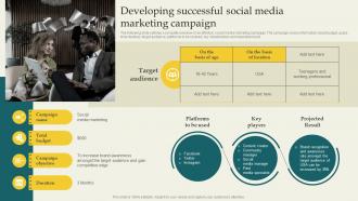 Developing Branding Strategies Developing Successful Social Media Marketing Campaign Branding SS V