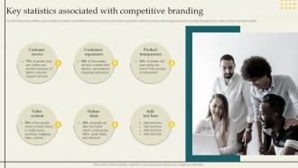 Developing Branding Strategies Key Statistics Associated With Competitive Branding SS V