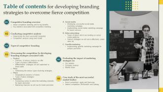 Developing Branding Strategies To Overcome Fierce Competition Complete Deck Branding CD V Template Editable