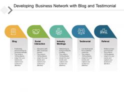 Developing business network with blog and testimonial
