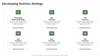 Developing Business Strategy In Powerpoint And Google Slides Cpb