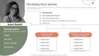 Developing Buyer Persona Optimizing Retail Operations By Efficiently Handling Inventories