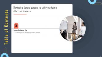 Developing Buyers Persona To Tailor Marketing Efforts Of Business Powerpoint Presentation Slides MKT CD Good Researched