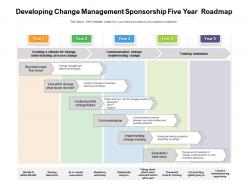 Developing change management sponsorship five year roadmap