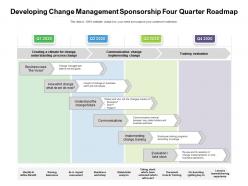 Developing change management sponsorship four quarter roadmap