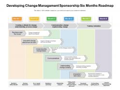 Developing change management sponsorship six months roadmap