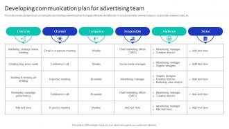 Developing Communication Plan For Efficient Marketing Campaign Plan Strategy SS V