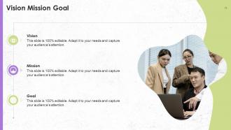 Developing Conflict Resolution Skills Training Ppt