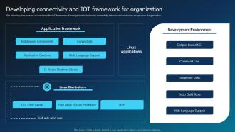 Developing Connectivity And IOT Framework For Organization Hyperautomation Industry Report