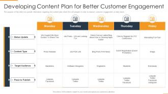Developing Content Plan For Better Enhancing Marketing Efficiency Through Tactics