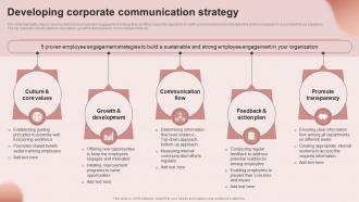 Developing Corporate Communication Building An Effective Corporate Communication Strategy