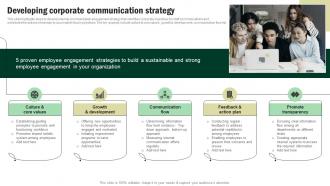 Developing Corporate Communication Strategy Developing Corporate Communication Strategy Plan