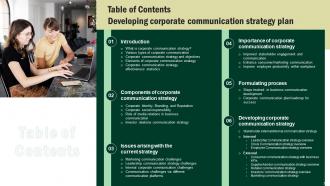 Developing Corporate Communication Strategy Plan Powerpoint Presentation Slides Downloadable Captivating