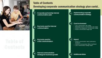 Developing Corporate Communication Strategy Plan Powerpoint Presentation Slides Customizable Captivating