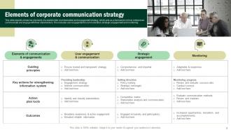 Developing Corporate Communication Strategy Plan Powerpoint Presentation Slides Colorful Captivating