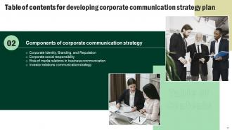 Developing Corporate Communication Strategy Plan Powerpoint Presentation Slides Interactive Captivating