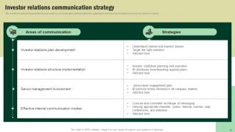 Developing Corporate Communication Strategy Plan Powerpoint Presentation Slides Professionally Captivating