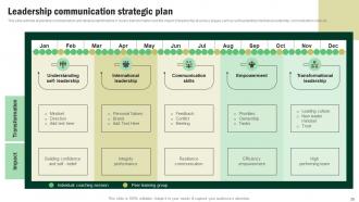 Developing Corporate Communication Strategy Plan Powerpoint Presentation Slides Image Aesthatic