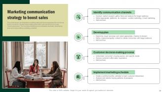 Developing Corporate Communication Strategy Plan Powerpoint Presentation Slides Downloadable Aesthatic