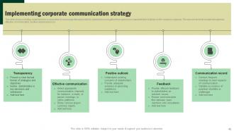 Developing Corporate Communication Strategy Plan Powerpoint Presentation Slides Visual Aesthatic