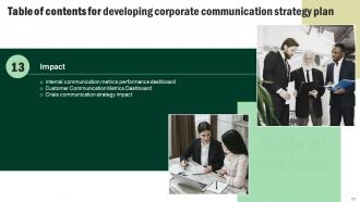 Developing Corporate Communication Strategy Plan Powerpoint Presentation Slides Attractive Aesthatic