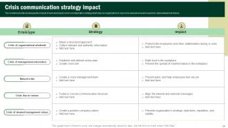 Developing Corporate Communication Strategy Plan Powerpoint Presentation Slides Engaging Aesthatic