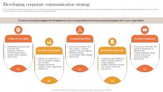 Developing Corporate Internal And External Corporate Communication