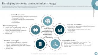 Developing Corporate Organizational Communication Strategy To Improve