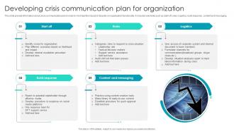 Developing Crisis Communication Plan For Organization