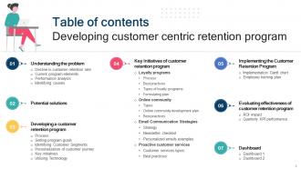 Developing Customer Centric Retention Program Powerpoint Presentation Slides SA CD Captivating Downloadable