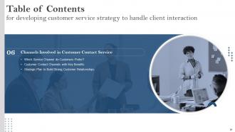 Developing Customer Service Strategy To Handle Client Interaction Powerpoint Presentation Slides